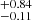 $ ^{+0.84}_{-0.11} $