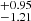 $ ^{+0.95}_{-1.21} $