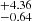 $ ^{+4.36}_{-0.64} $