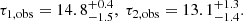 $$ \begin{aligned} \tau _{1,\mathrm {obs}}=14.8^{+0.4}_{-1.5},~ \tau _{2,\mathrm {obs}}=13.1^{+1.3}_{-1.4}. \end{aligned} $$