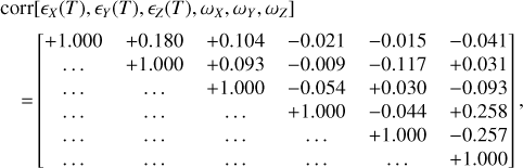 $\matrix{ {{\rm{corr}}\left[ {{_X}(T),{_Y}(T),{_Z}(T),{\omega _X},{\omega _Y},{\omega _Z}} \right]} \cr {\quad = \left[ {\matrix{ { + 1.000} & { + 0.180} & { + 0.104} & { - 0.021} & { - 0.015} & { - 0.041} \cr \cdots & { + 1.000} & { + 0.093} & { - 0.009} & { - 0.117} & { + 0.031} \cr \cdots & \cdots & { + 1.000} & { - 0.054} & { + 0.030} & { - 0.093} \cr \cdots & \cdots & \cdots & { + 1.000} & { - 0.044} & { + 0.258} \cr \cdots & \cdots & \cdots & \cdots & { + 1.000} & { - 0.257} \cr \ldots & \ldots & \ldots & \ldots & \ldots & { + 1.000} \cr } } \right],} \cr } $
