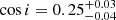 $ \cos{i}=0.25^{+0.03}_{-0.04} $