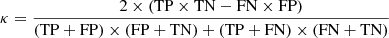 $ \kappa = \frac{2 \times(\mathrm{TP} \times \mathrm{TN}-\mathrm{FN} \times \mathrm{FP})}{(\mathrm{TP}+\mathrm{FP}) \times(\mathrm{FP}+\mathrm{TN})+(\mathrm{TP}+\mathrm{FN}) \times(\mathrm{FN} + \mathrm{TN})} $