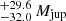 $ ^{+29.6}_{-32.0}\, M_{\mathrm{jup}} $