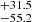 $ ^{+31.5}_{-55.2} $