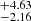$ ^{+4.63}_{-2.16} $