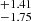 $ ^{+1.41}_{-1.75} $
