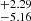 $ ^{+2.29}_{-5.16} $