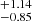$ ^{+1.14}_{-0.85} $