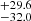 $ ^{+29.6}_{-32.0} $