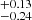 $ ^{+0.13}_{-0.24} $