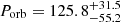 $ P_{\mathrm{orb}} = 125.8^{+31.5}_{-55.2} $