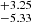 $ ^{+3.25}_{-5.33} $