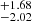 $ ^{+1.68}_{-2.02} $
