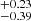 $ ^{+0.23}_{-0.39} $
