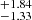 $ ^{+1.84}_{-1.33} $