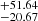 $ ^{+51.64}_{-20.67} $