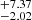 $ ^{+7.37}_{-2.02} $
