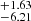 $ ^{+1.63}_{-6.21} $