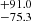 $ ^{+91.0}_{-75.3} $