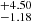 $ ^{+4.50}_{-1.18} $