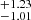 $ ^{+1.23}_{-1.01} $