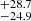 $ ^{+28.7}_{-24.9} $