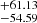 $ ^{+61.13}_{-54.59} $