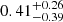 $ 0.41^{+0.26}_{-0.39} $