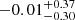$ -0.01^{+0.37}_{-0.30} $