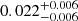 $ 0.022^{+0.006}_{-0.006} $