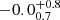 $ -0.0^{+0.8}_{0.7} $