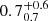$ ~~~0.7^{+0.6}_{0.7} $