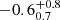 $ -0.6^{+0.8}_{0.7} $