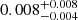 $ 0.008^{+0.008}_{-0.004} $
