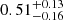 $ 0.51^{+0.13}_{-0.16} $