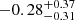 $ -0.28^{+0.37}_{-0.31} $
