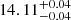 $ 14.11^{+0.04}_{-0.04} $