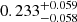 $ 0.233^{+0.059}_{-0.058} $