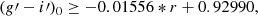 $$ \begin{aligned} (g\prime -i\prime )_0\ge -0.01556*r+0.92990, \end{aligned} $$