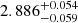 $ 2.886^{+0.054}_{-0.059} $