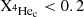 $ \mathrm{X_{^{4}He_{c}} < 0.2} $