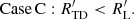 $$ \begin{aligned} \mathrm{Case\,C}&: R^\prime _{\rm TD} < R^\prime _{\rm L} . \end{aligned} $$