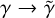 $\[\gamma \rightarrow \tilde{\gamma}\]$