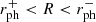 $ r_{\mathrm{ph}}^{+} < R < r_{\mathrm{ph}}^{-} $