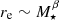 $ r_{\mathrm{e}} \sim M_{\star}^{\beta} $