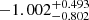 $ -1.002_{-0.802}^{+0.493} $