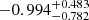 $ -0.994_{-0.782}^{+0.483} $