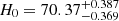 $ H_0 = 70.37_{-0.369}^{+0.387} $