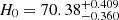 $ H_0 = 70.38_{-0.360}^{+0.409} $